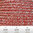 Textil - Soutache METALLICUM - 3mm - Argentum Flame Red (Rojo Fuego Argentum) (2 metros)